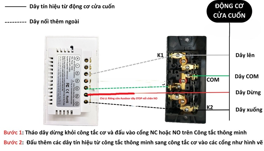 Cach Dau Day Dong Co Cua Cuon 01