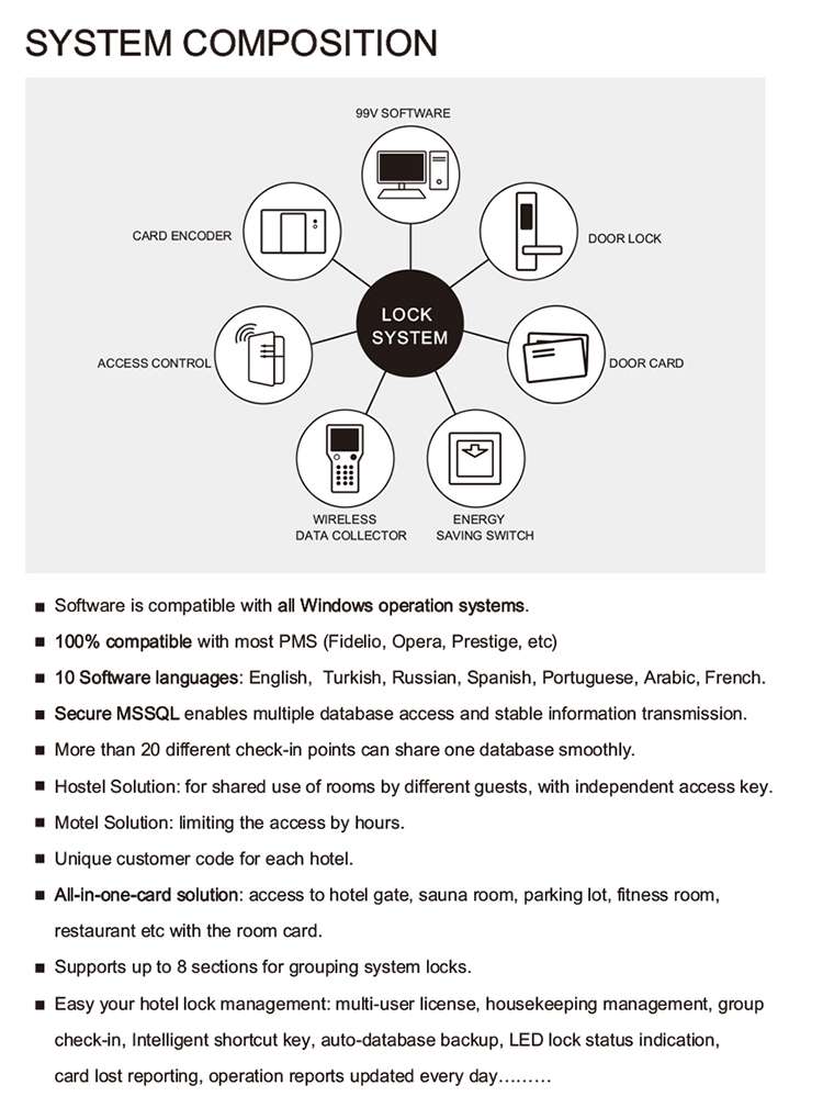 Access Control System Description 2